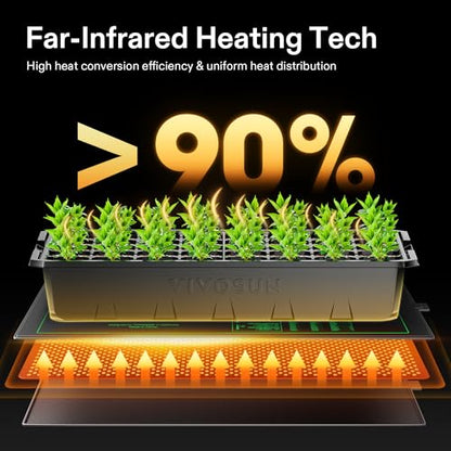 VIVOSUN 6-Pack 10" x 20.75" Durable Waterproof Seedling Heat Mat | UL & MET-Certified Warm Hydroponic Heating Pad for Germination, Indoor Gardening, Greenhouse - style: 10" x 20.75", 6 Pack