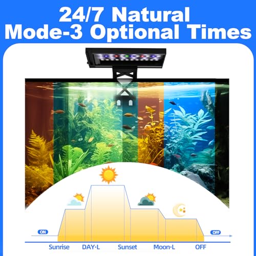 SEAOURA Clip On Aquarium Light for Plants-24/7 Fish Tank Light, 7-12 Inch | Led Aquarium Plant Light with Timer, Full Spectrum+7 Colors Mode, Auto On/Off, Adjustable Brightness and Height, 12W - size: 7inch for 7-12 inch tank