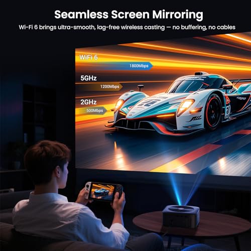HAPPRUN 1500 ANSI Lumens Outdoor Projector with Official Google TV | 4K Supported, Dolby Audio, TOF Auto Focus & Auto Keystone, 10K+ Apps, WiFi 6, Bluetooth, Indoor & Outdoor Movies