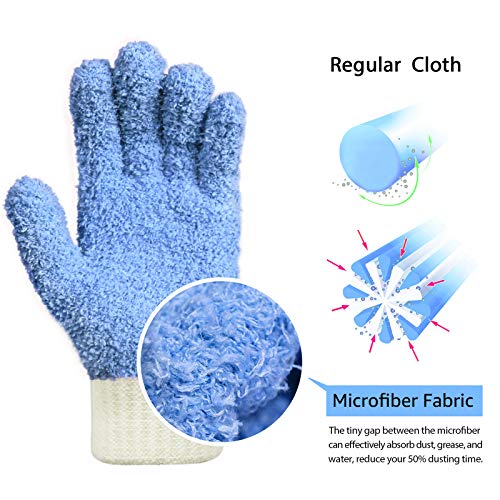 MIG4U Microfiber Dusting Gloves House Cleaning Glove for Blinds, Windows, Shutters, Furniture, and Car, Reusable Lint-Free Blue 1 Pair S/M - color: Blue 1 Pair, size: Small-Medium
