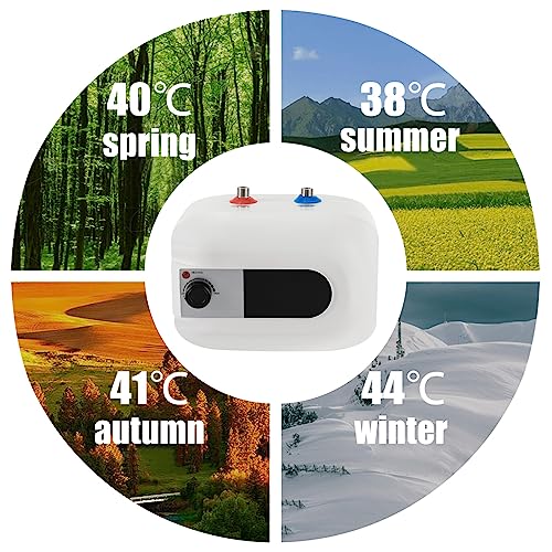 Electric Mini Tank Water Heater 1.5kw, 1.6Gal Under Sink Water Heater | Fast Heating | Adjustable Range from 86-149°F | Ideal for Sinks, Kitchens, Bathrooms, and Rvs | 9.06''L* 9.06''W *12.8''H