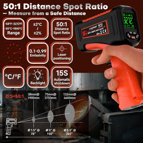 Infrared Thermometer Temperature Gun, 3272°F, 50:1 | Laser Temp Pyrometer, High Temp for Engine, HVAC, Industrial & Home Repair Inspection - color: -58°F to 3272°F
