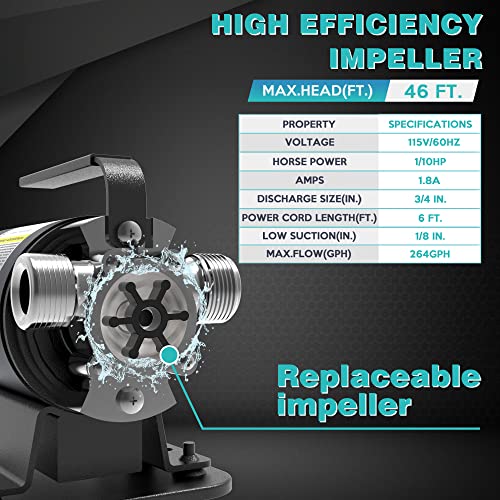Portable Electric Utility Water Transfer Pump 1/10 HP with Suction Hose Kit, Low Suction Water Removal for Water Beds, Pools, Rain Barrel, Aquariums, RV - style: 115V AC