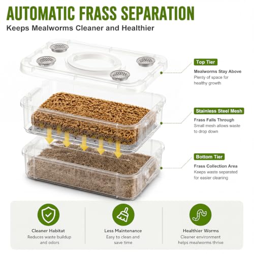 Large Mealworm Breeding Kit with Tweezers, Mealworm Breeder Box with Fine Mesh Sifter for Super Worms Crickets Dubia Roach Live Feeder Insects, Reptile Feeding Breeding Container