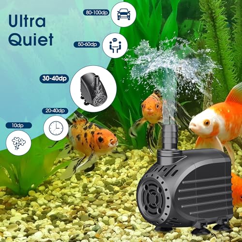 Ultra Quiet Submersible Water Pump 200GPH Size 3.2Lx2.5Wx2.8H in | Water Pump with Dry Burning Protection, 6.6ft Cord, 5.4ft High Lift for Fountains, Waterfall, Hydroponics, Aquariums KF203 - size: 200GPH