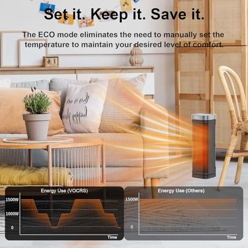 Portable Space Heater, 1500W Electric Heaters with Remote Control, PTC Fast Heating Ceramic Heater with Overheat and Tip-Over Protection, Ideal for Home, Bedroom, and Office Use - size: 16.4''/70°Oscillation