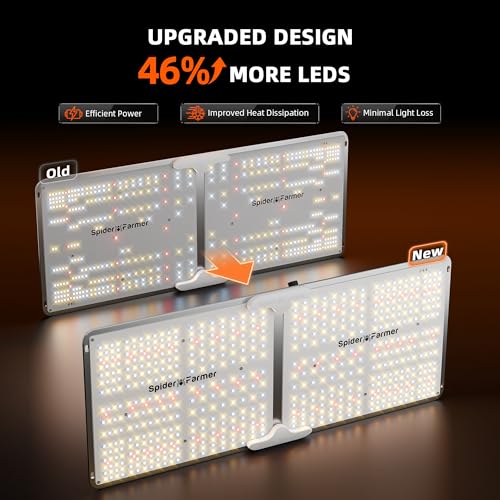 Spider Farmer SF2000 LED Grow Lights for Indoor Plants in 2x4 Grow Tent | 200W Dimmable Full Spectrum Grow Light, New-Gen High-Efficiency Diodes 2.7 PPE System for Seed Starting, Vegetables & Bloom - size: 2x4