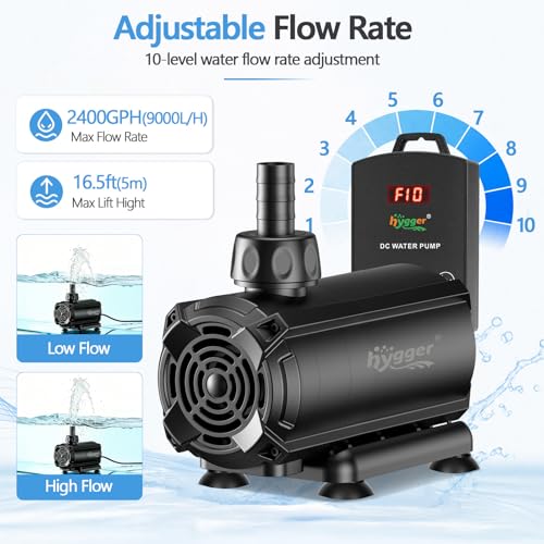hygger Submersible Pump 2400GPH, 60W Water Fountain Pump With Controller | 9000L/H, with 16.5 ft. High Lift, 17ft. Power Cord, 6 Nozzles for Fish Tank, Outdoor Pond, Aquarium, Statuary, Hydroponics - size: 2400GPH 60W