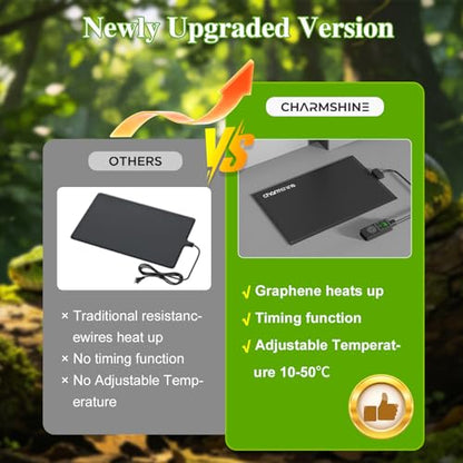 8 by 12-inch 16W Reptile Heating Pad Graphene with Temperature Control Reptile Tank Heat Pad Terrarium Under Tank Heater Mat for Snake Lizard Hermit Crab Reptiles Turtle Thermostat - size: 8"x12" 16W