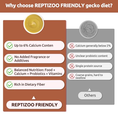 Gecko Food, Fruit Mix Apricot and Insects Gecko Diet