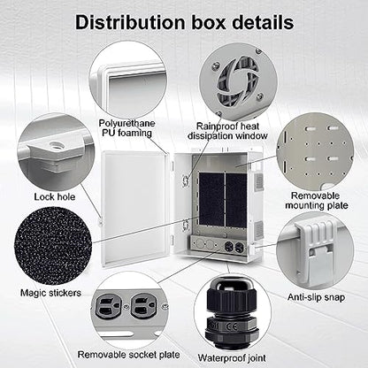 Namunanee Outdoor Electrical Junction Box with High Power Outlet, 16" H* 12" L* 5.9" W, ABS Water Resistant Enclosure with Internal Mounting Panel & Hinged Cover. - size: 16"H x 12"L x 5.9"W & Outlet