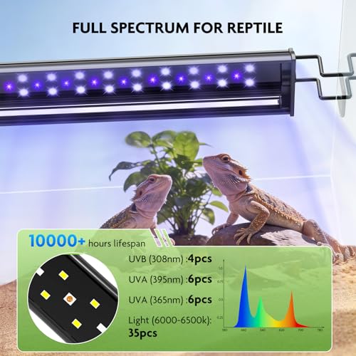 PAIZOO UVB Light for Reptiles, 2-in-1 LED Full Spectrum Reptile Light Kit | 2-Pack 16" UVB reptile light kit, 4 Preset Modes Cover Ferguson Zone Timer Reptile Lamp Great for Most Reptiles - size: PZUV-80B (2-Pack)