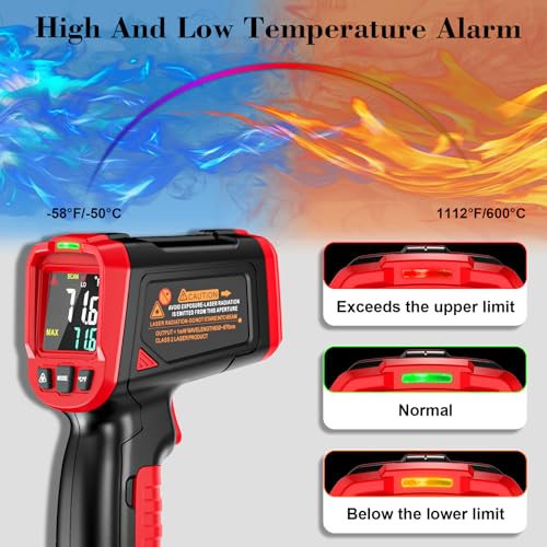 FKM Infrared Thermometer Gun Non Contact Laser Thermometer Gun-58°F~1112°F | (-50°C~600°C)Digital IR Temperature Gun for Kitchen Cooking,Griddle,Pizza Oven,HVAC,Engine,Industrial,Adjustable Emissivity - color: Red