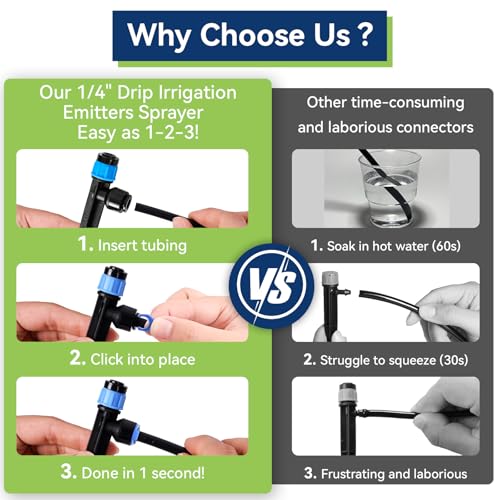 10PCS 1/4 inch Tubing Drip Irrigation Emitters Sprayer,360 Degree Drip Emitter Sprayer with Stake, Irrigation Dripper Sprinklers for Drip Irrigation System Parts & Connectors - color: 1/4" Drip Irrigation Emitters Sprayer