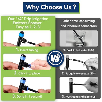 10PCS 1/4 inch Tubing Drip Irrigation Emitters Sprayer,360 Degree Drip Emitter Sprayer with Stake, Irrigation Dripper Sprinklers for Drip Irrigation System Parts & Connectors - color: 1/4" Drip Irrigation Emitters Sprayer