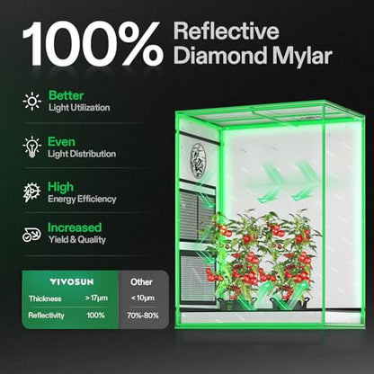 VIVOSUN 30"x18"x36" Small Grow Tent Mylar Tent 3D Printer Enclosure | Multi-Use Grow Tent, Heavy-duty Zippers, 100% Reflective Mylar Interior, Observation Window - size: 30"x18"x36"