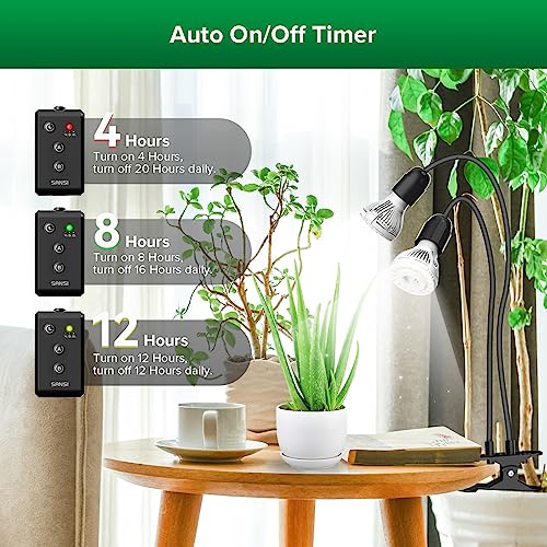 SANSI LED Grow Lights for Indoor Plants, Lifetime Free Bulb Replacement | 300W Full Spectrum 2-Gooseneck Clip Plant Grow Light, Plant Light with Timer 4/8/12 Hrs, High PPFD Growing Power Grow Lamp - size: 2 Head 1 Pack