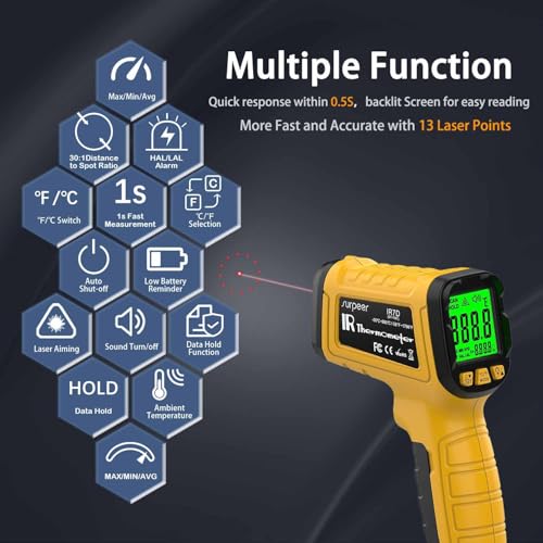 Infrared Thermometer Temperature Gun 1796°F, 50:1 | Laser Temp IR Digital for Pizza Oven, BBQ, Griddle, Cooking, HVAC, Engine Diagnostics - color: -58°F to 1796°F