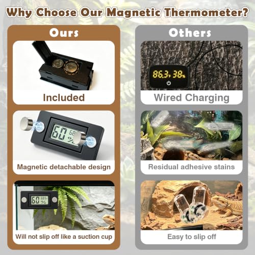 Reptile Temperature and Humidity Monitor, 2PCS Magnetic Thermometer Hygrometer,Bearded Dragon Tank Accessories,Pet Humidity Meter Supplies for Jumping Spider
