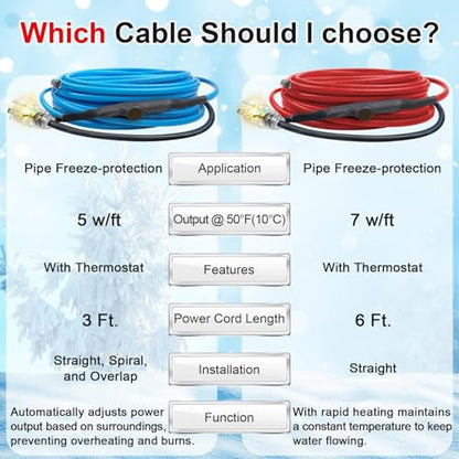 45ft Heat Tape for Water Pipes with Thermostat, Electric Heat Trace Cable | ToasySoul 7W/ft Heating Tape, Electric Pipe Heater Cable for Metal Plastic PEX Pipes Freeze Protection 120V - color: 45-feet