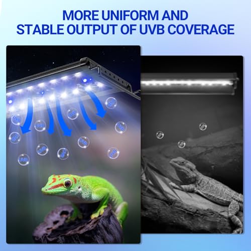 REPTIZOO UVB Reptile Light with Dimming, 18 inch UVA UVB LED Lamp for Bearded Dragon Turtle, 12W UVB Bulb Aluminum Fixture with Controller, 5 UVI Auto Mode, 0–100% Dimming & 9 Timer, Power-Off Memory - size: 18“