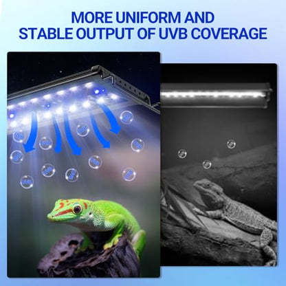 REPTIZOO UVB Reptile Light with Dimming, 18 inch UVA UVB LED Lamp for Bearded Dragon Turtle, 12W UVB Bulb Aluminum Fixture with Controller, 5 UVI Auto Mode, 0–100% Dimming & 9 Timer, Power-Off Memory - size: 18“