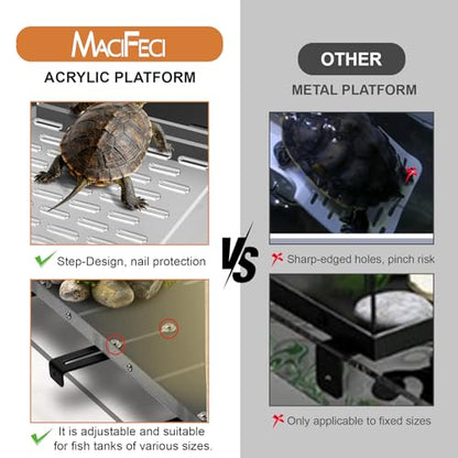 Turtle Basking Platform for Aquatic Turtles, Turtle Platform for Aquarium Fits 18-22 Inchs with Docks, Terrace, Turtle Ramp, Turtle Tank Accessories