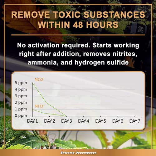 AZOOPLUS BIO XD Extreme Decomposer Nitrifying Bacteria for Freshwater and Saltwater Fish Tank 8.45 Ounces - size: 8.45 oz