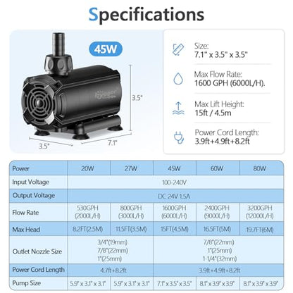 hygger Submersible Pump 1600GPH, 45W Water Fountain Pump With Controller | 6000L/H, with 15ft. High Lift, 17ft. Power Cord, 6 Nozzles for Fish Tank, Outdoor Pond, Aquarium, Statuary, Hydroponics, Pool - size: 1600GPH 45W