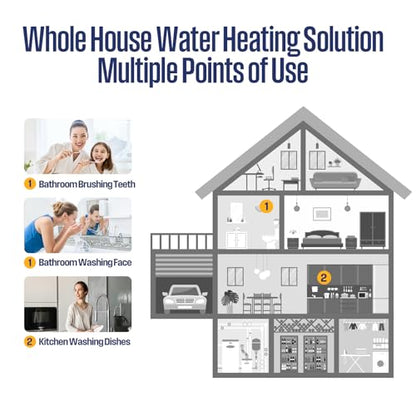 Westinghouse Wifi Tankless Water Heater Electric,11kW 240V,1 Point Use,Gray | Max 2.56GPM, 86-140℉ Temp.Range, ETL Certified, Space-Saving, Smart Wifi Compatible with Alexa & Google Home - color: Gray 11