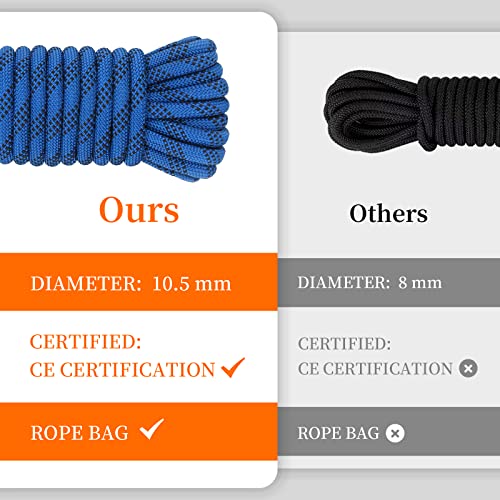 AOLEBA 10.5 mm Static Climbing Rope 10M(32ft) 20M(64ft) 30M(96ft) 50M(160ft) 70M(230ft) Outdoor Rock Climbing Rope, Escape Rope Ice Climbing Equipment Fire Rescue Parachute Rope - color: Blue, size: 230ft