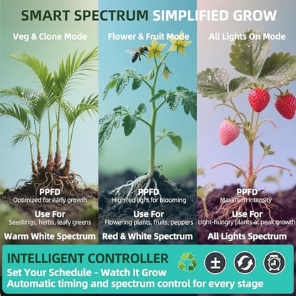 Under Shelf Grow Light, Stick On LED Plant Light, Indoor Plants with Timer | USB Powered Under Cabinet Grow Light, Full Spectrum 3500K High PPFD Puck Light for Shelves, Terrarium & Indoor Plants - size: 1 Head 1 Pack Plus