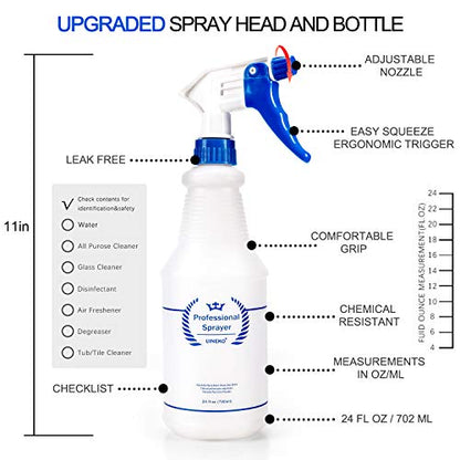 Uineko Plastic Spray Bottles 3 Pack, 24 Oz, Heavy Duty Sprayer, All-Purpose | Chemical Resistant, Mist & Stream, Leak-Proof, Better Trigger, Measurements, for Cleaning Solutions, Planting, Car Detailing - size: 24 Oz, 3 Pack