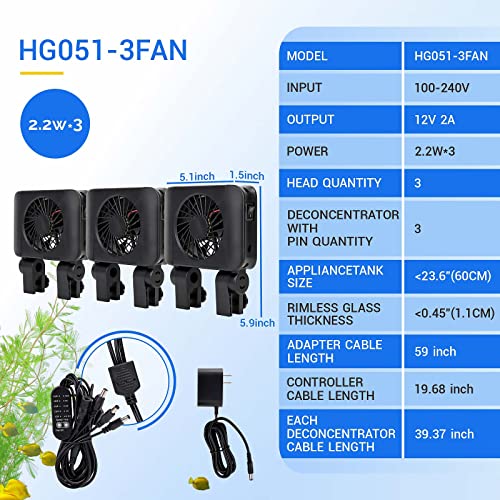hygger Aquarium Chillers Fan, Quiet Fish Tank Cooling Fan Equipment with Adjustable Speed Controller, Suitable for Freshwater Saltwater Tanks(3-Fan Head) - size: 3-Fan Head