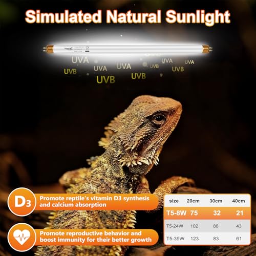UVB Light for Reptiles Bearded Dragon, 3 Pack T5 UVB Reptile Light UVB Bulb 10.0 8W UVA UVB Reptile Light Bulb Terrarium Light Lamp Tube for Turtle Chameleon Leopard Gecko Snake Tank, 12 Inch - size: T5-12 Inch(3 Pack)