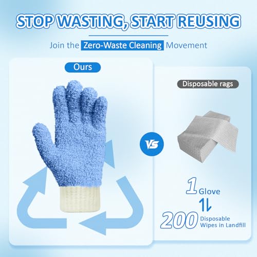MIG4U 4 Pairs Microfiber Gloves - Dusting Gloves for House Cleaning - Washable Blind Cleaner Duster Tool (Blue/Pink/Gray/Navy,S/M) - color: Blue/Gray/Navy/Pink 4 Pairs, size: Small-Medium