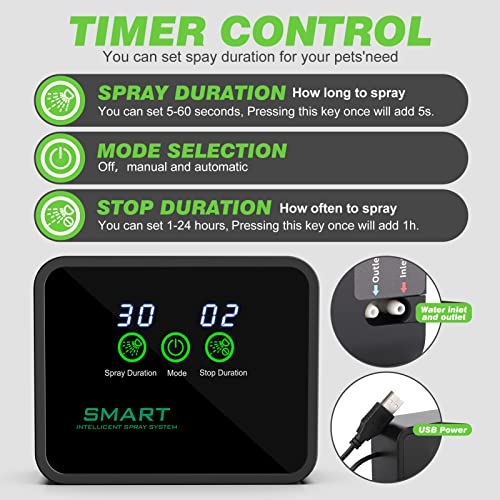 HassoKon Reptile Humidifier, Fogger Misting System, Automatic Mister Smart Timer, Touch Screen Humidity Controller for Reptile Terrariums, White, Plastic, 2.5L, 24H, Corded Electric