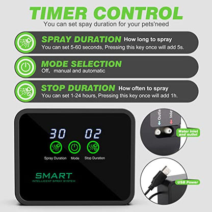 HassoKon Reptile Humidifier, Fogger Misting System, Automatic Mister Smart Timer, Touch Screen Humidity Controller for Reptile Terrariums, White, Plastic, 2.5L, 24H, Corded Electric