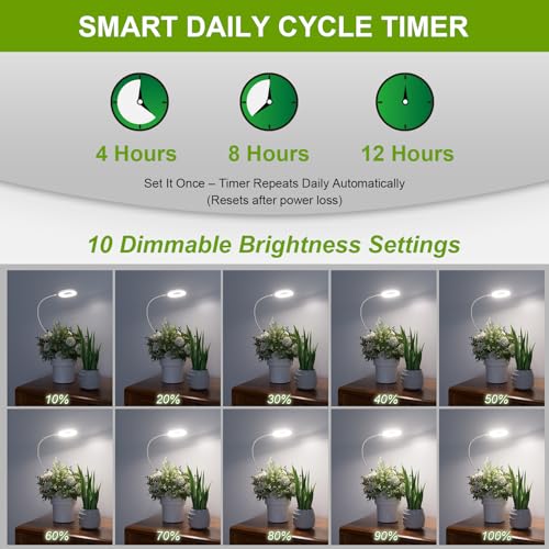 Clip On Full Spectrum LED Grow Light for Indoor Plants | Remote Control, 4/8/12H Auto Timer, 3 Lighting Modes, 10 Brightness Levels, Adjustable Gooseneck, For Small Plants