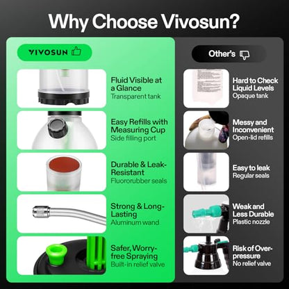 VIVOSUN 50oz Pump Sprayer, Portable Water Spray Bottle | for Spraying Plants, Flowers, Weeds and Cleaning, Hand Pump with Side Filling Port, Measuring Cup, Adjustable Nozzles - size: 50oz
