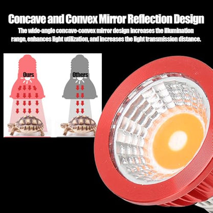 ciciglow Reptile Heat Lamp Bulb, Simulates Environment, 2W LED Energy Saving with E27 Standard Thread, Night for Lizards, Snakes, Frogs (ND-28 110v)