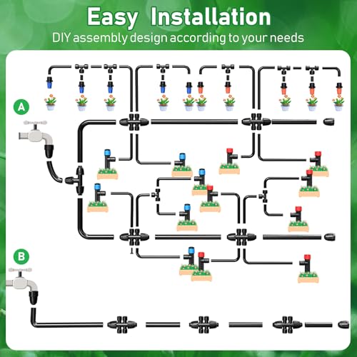 246FT Drip Irrigation System, Automatic Drip Irrigation Kit with 1/2" Main Tube & 1/4" Branch Tubing, Adjustable Drip Emitters, Garden Watering System for Flower Bed, Raised Beds, Lawn, Greenhouses - size: 33FT Main Tube+ 213FT 1/4'' Tube