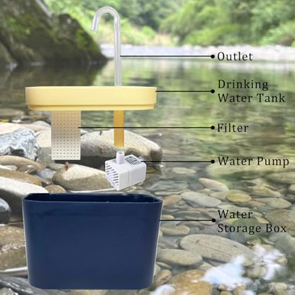 Tfwadmx Reptile Waterfall Reptile Water Fountain Lizard Drinking Fountain Chameleon Water Dripper, Bearded Dragon Cage Accessories for Lizard Gecko Snake (Yellow Blue) - color: Yellow Blue