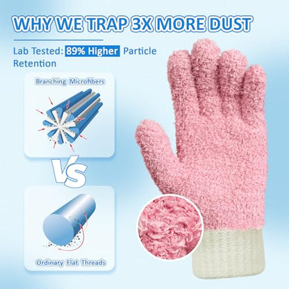 MIG4U Microfiber Dusting Gloves House Cleaning Glove for Blinds, Windows, Shutters, Furniture, and Car, Reusable Lint-Free Pink 1 Pair S/M - color: Pink 1 Pair, size: Small-Medium