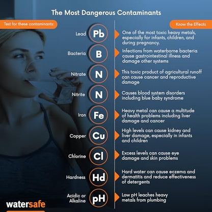 Watersafe® The Original Water Testing Kit for Drinking Water, Well and Tap Water, Sensitive Lead in Water Test, Bacteria, Hardness, pH, Nitrates, Easy Instructions, Lab-Accurate Results, 2 Pack