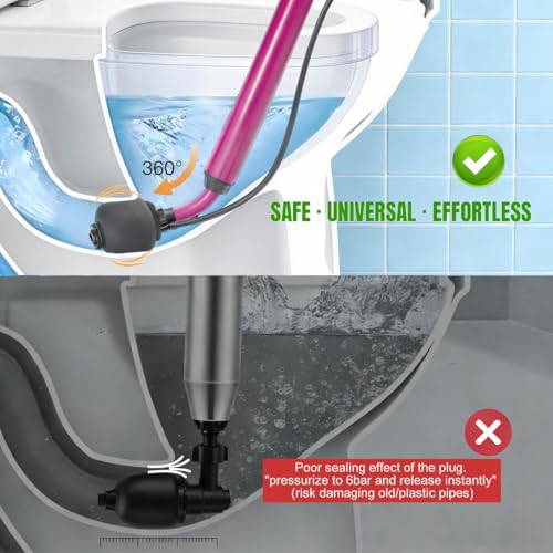 Manual Drain Unclogger with Adaptive Inflatable Plug, Fits NPS1.5~4.5" Pipes for Toilet/Sink/Bathtub, No Extra Accessories, Hand Pump Pressure & Washable, Lightweight Toilet Plunger & Drain Auger Tool | Fits NPS 1.5-4.5" pipes, washable, no electricity, n