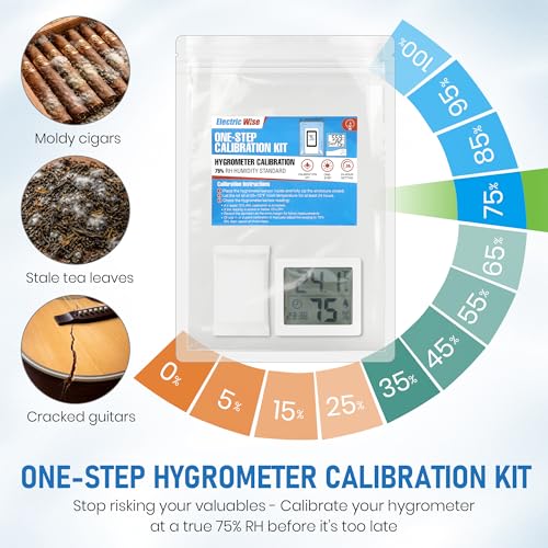 6 Pack 11.81" One-Step Calibration Kit with 75% RH Humidity Control Pack | One Step Hygrometer Calibration, True 75% RH Standard, 24 Hour Fast Testing, Large 11.81" Bag, Digital & Analog Sensor Use