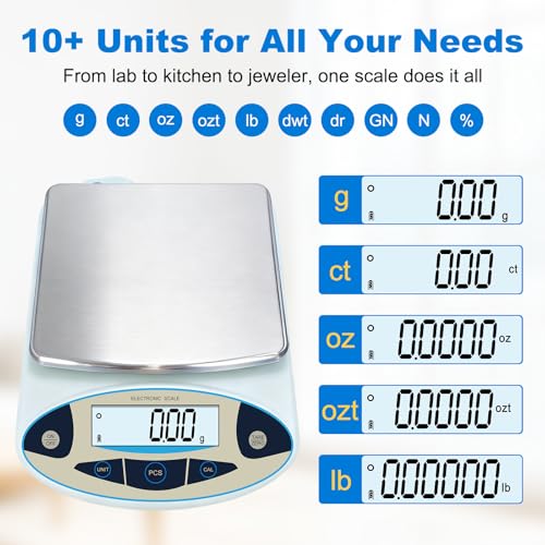 Lab Scale 5000g x 0.01g, High Precision Digital Analytical Balance | 0.01g accuracy, backlit LCD. Ideal for lab, jewelry, kitchen, research. Tare, calibration, stainless steel platform