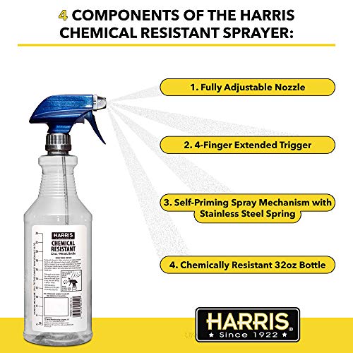 HARRIS 100% Chemically Resistant Professional Spray Bottles, 32oz (12-Pack) - size: 12-Pack
