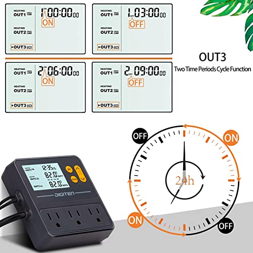 DIGITEN Day-Night Reptile Temperature Controller with Timer | 3-Stage Thermostat Outlet, Cooling & Heating Mode for Terrarium, Ball Python, Bearded Dragon, Heat Mat,Mushroom, Fermentation